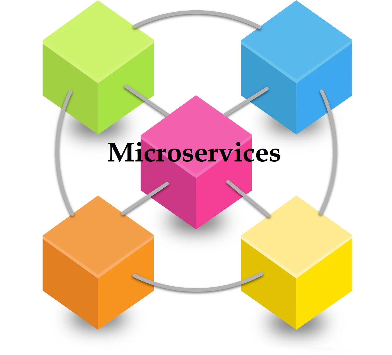 Microservices-Architecture-2