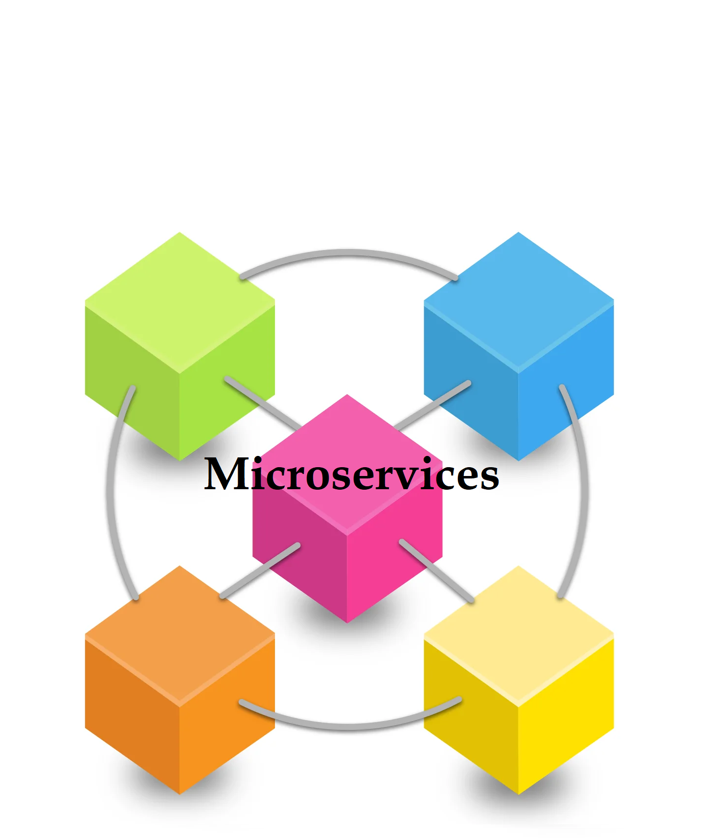 Microservices-Architecture-2-1